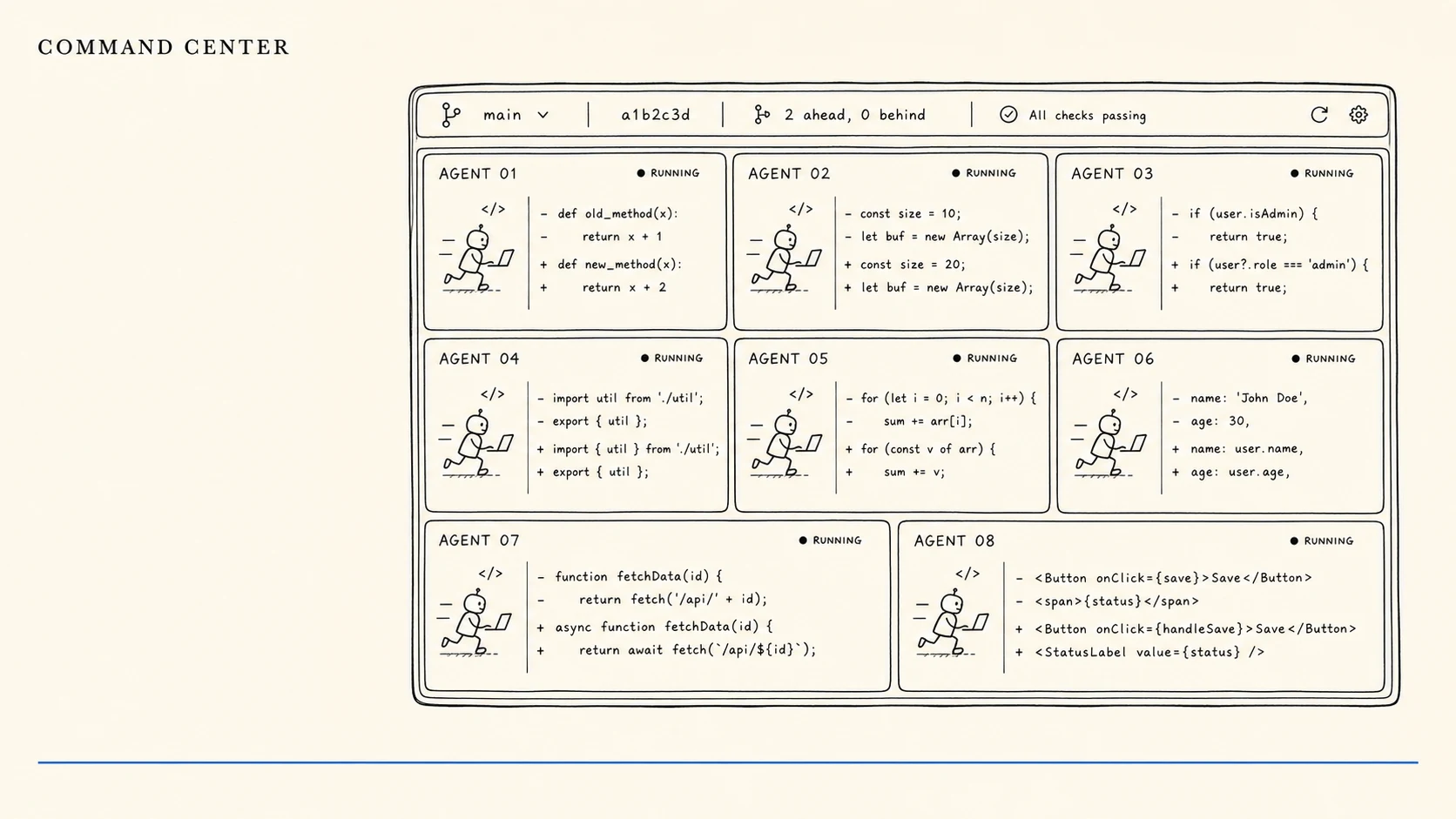 An editorial illustration on warm cream paper, drawn in black ink, showing a hand-drawn cockpit made of stacked agent panes: several small windows arranged as one control surface, each window holding a tiny running agent and a diff, framed together like an aircraft dashboard, used as a metaphor for the parallel-agent command center that every coding tool converged on in 2026.